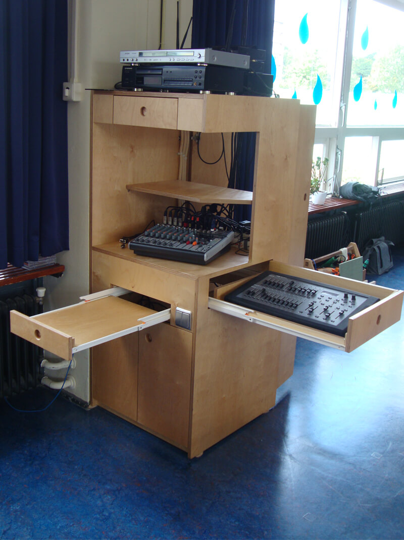 Electronica kast